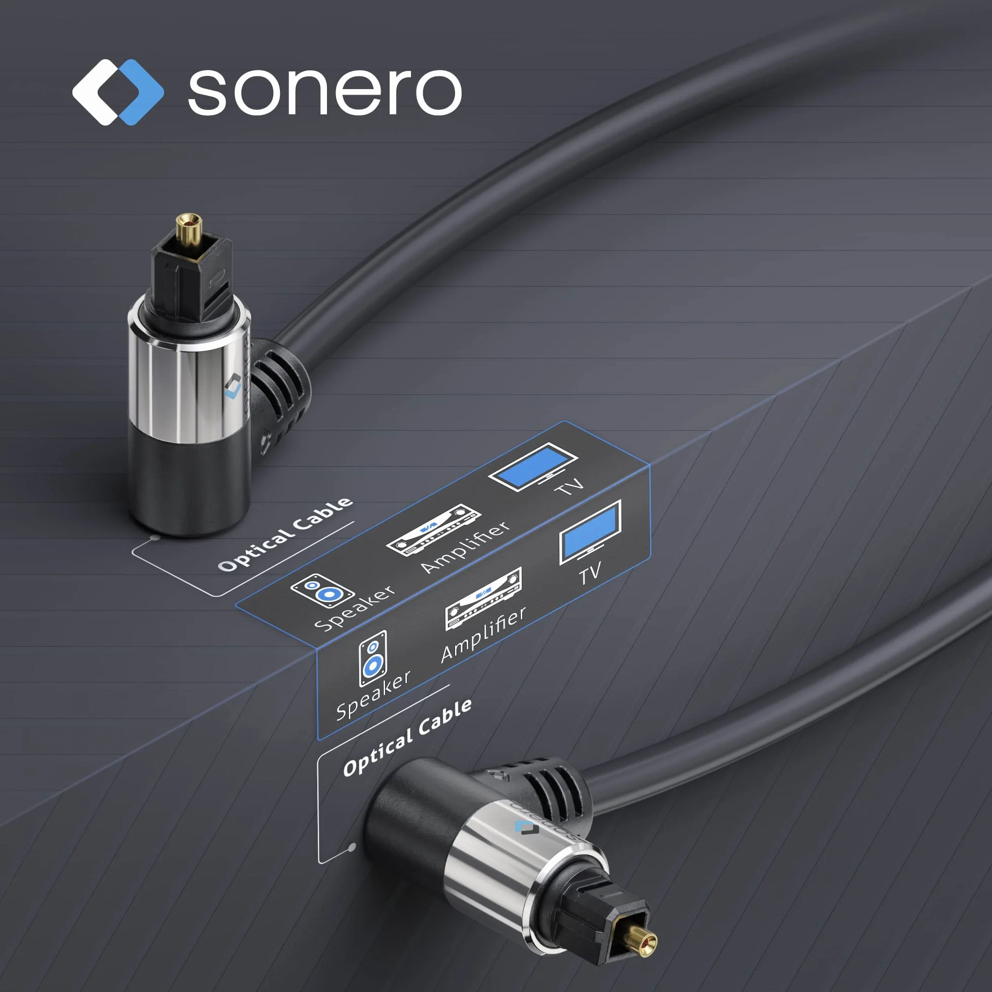 Sonero Câble audio optique 2x90° 5,0m