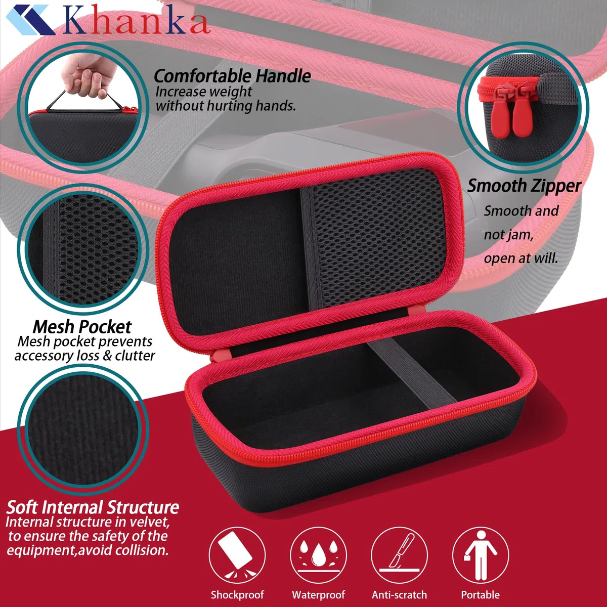 Khanka Étui Compatible avec Caméra Thermique HIKMICRO ECO/E02/E01/D01, Housse de Protection Portable pour Caméra Imagerie Thermique HIKMICRO ECO/E02/E01/D01, Étui Uniquement