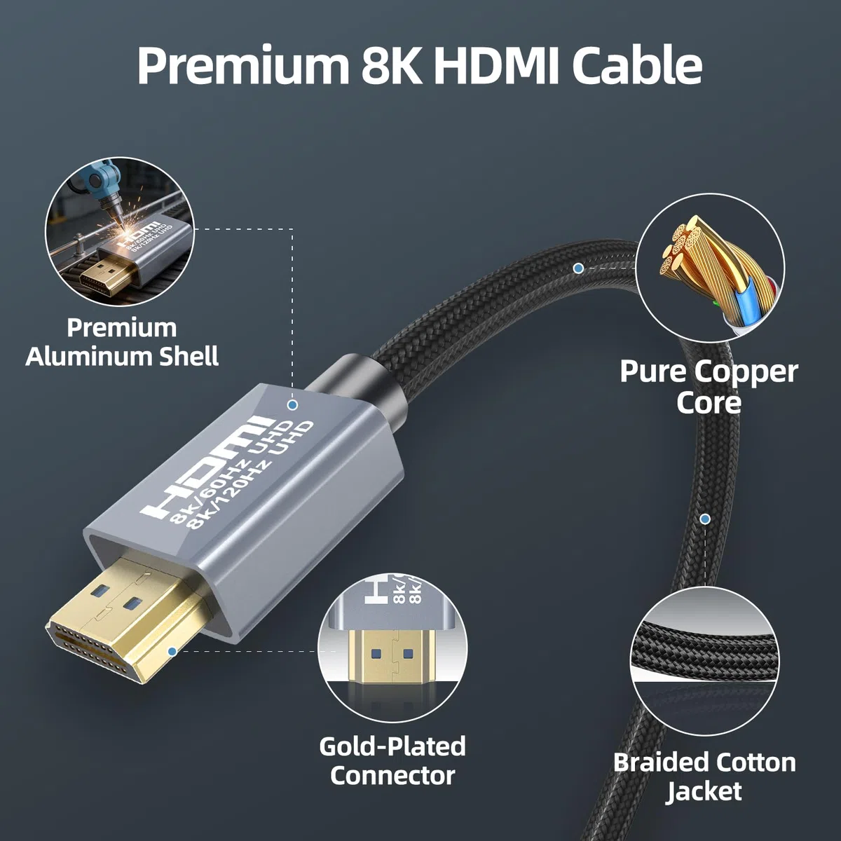Lot de 20 câbles HDMI 2.1 8K de 3 m certifiés 48 Gbit/s ultra haut débit, 10K 8K @ 100 Hz, 4K @ 120 Hz, HDCP 2.2 et 2.3 eARC HDR 10 Dolby DTS:X, compatible avec PS5/Blu-ray/HDTV/Roku TV/Switch 2/Mac