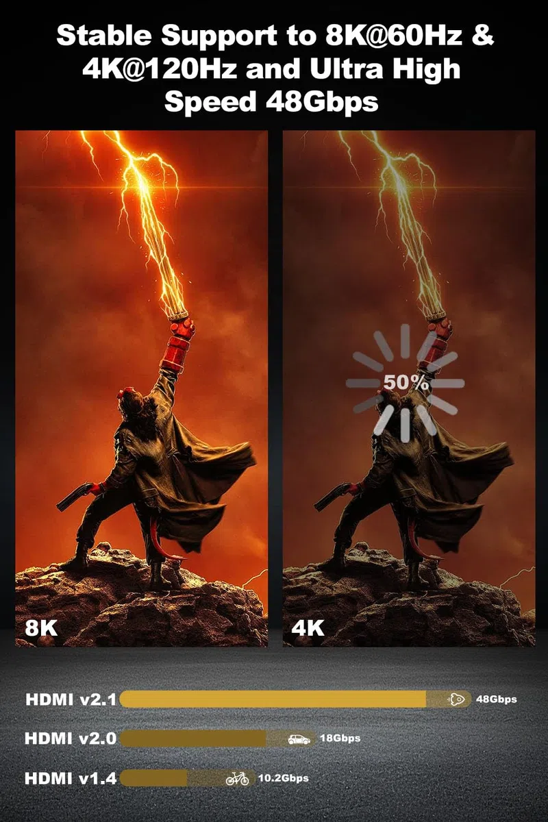Câble HDMI 2.1 8K long de 9,1 m, câble HDMI en fibre optique tressé, câble HDMI actif haute vitesse, 48 Gbit/s, 8K @ 60 Hz 4K @ 120 Hz, HDR dynamique, eARC, HDCP 2.2 et 2.3, 3D, pour écran HDTV jeu