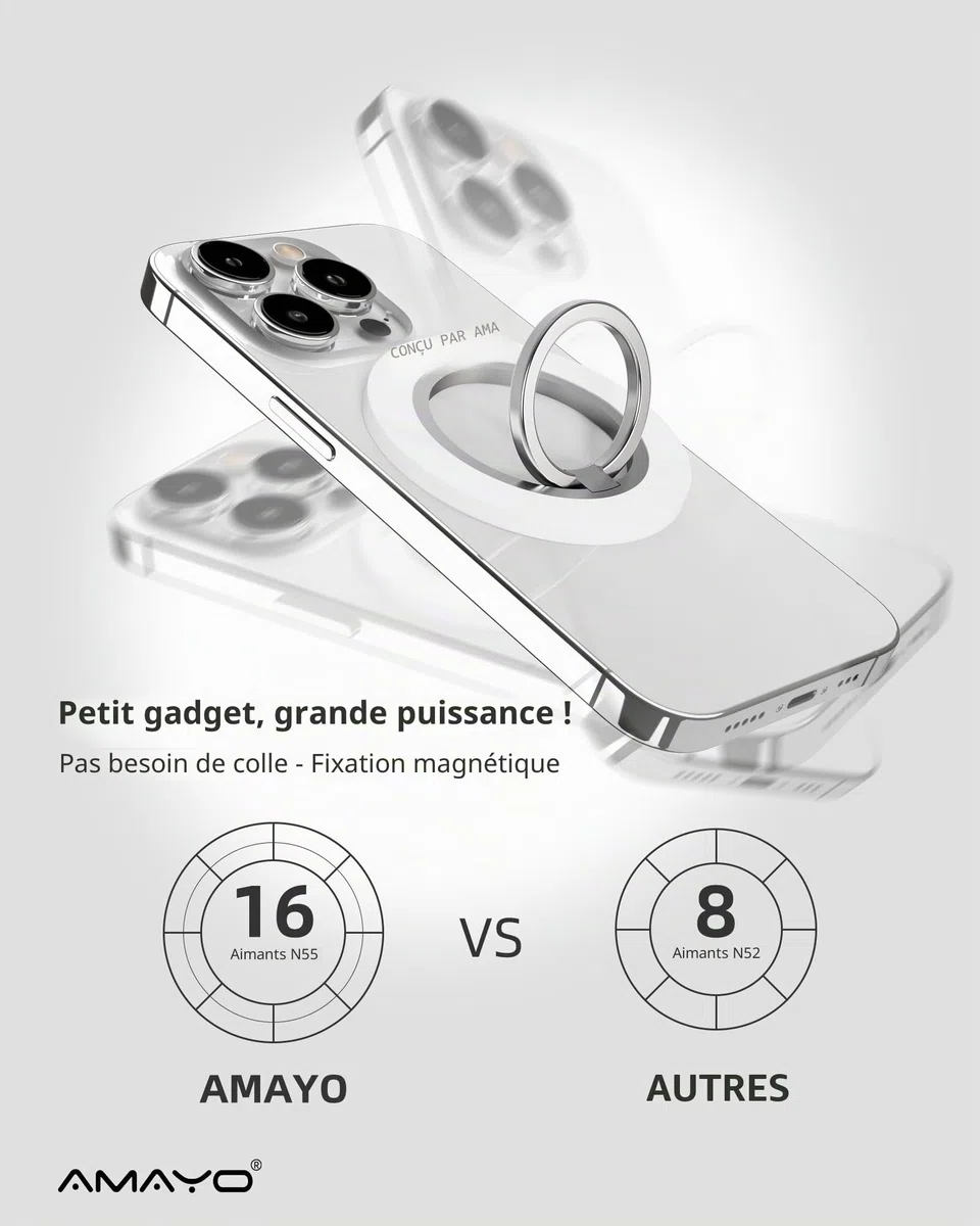 AMAYO - Anneau de Support Magnétique pour Téléphone Portable Magsafe, Poignée et Support pour iPhone 15 Pro Max, 14, 13, 12 - Accessoires Magsafe