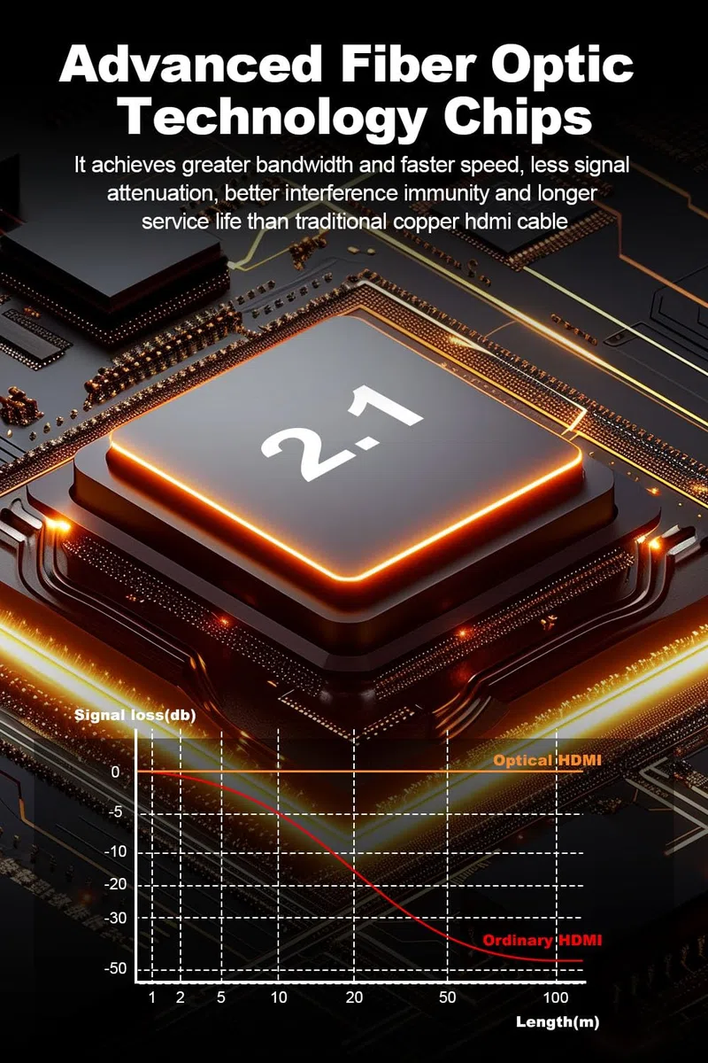 Câble HDMI 2.1 8K long de 9,1 m, câble HDMI en fibre optique tressé, câble HDMI actif haute vitesse, 48 Gbit/s, 8K @ 60 Hz 4K @ 120 Hz, HDR dynamique, eARC, HDCP 2.2 et 2.3, 3D, pour écran HDTV jeu