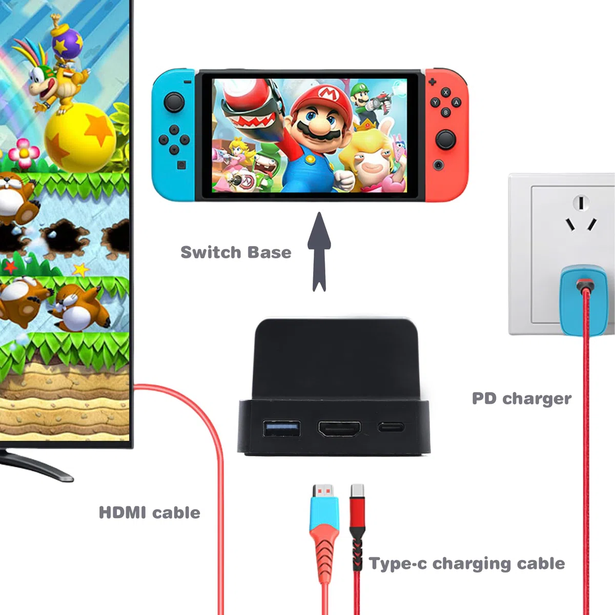 Station d'accueil Switch WIYETY : station d'accueil portable Charge rapide PD, support de projection pour écrans de jeu, Prend en charge les projections de téléphone portable, Noir, Compact et léger